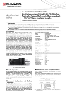 Qualitative Analysis Using HS-GC-FID/MS when Testing for Residual Solvents in Pharmaceuticals — USP467: Water-Insoluble Samples
